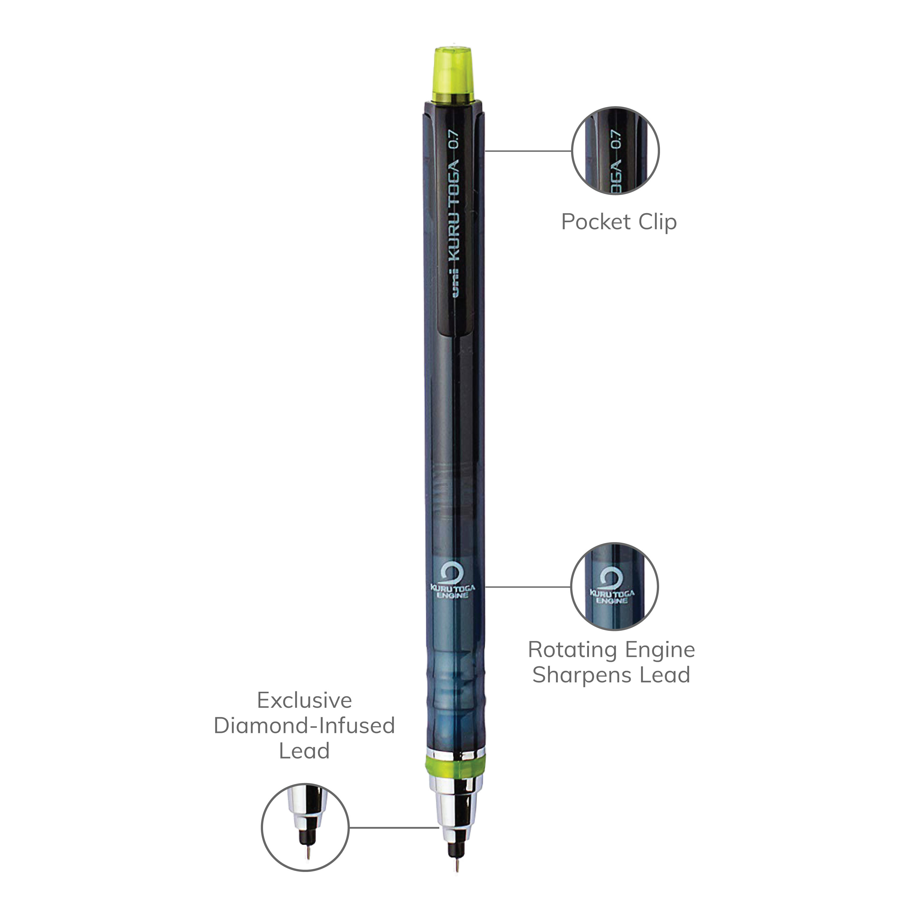 uniball® Fresh Start Set a Premium Writing Gift Set